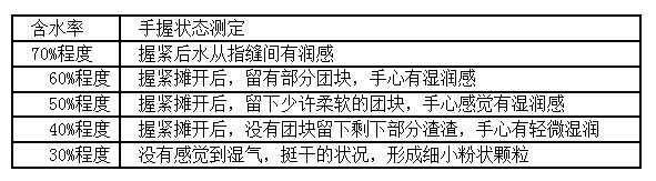 7000蛋鸡场发酵床方案
